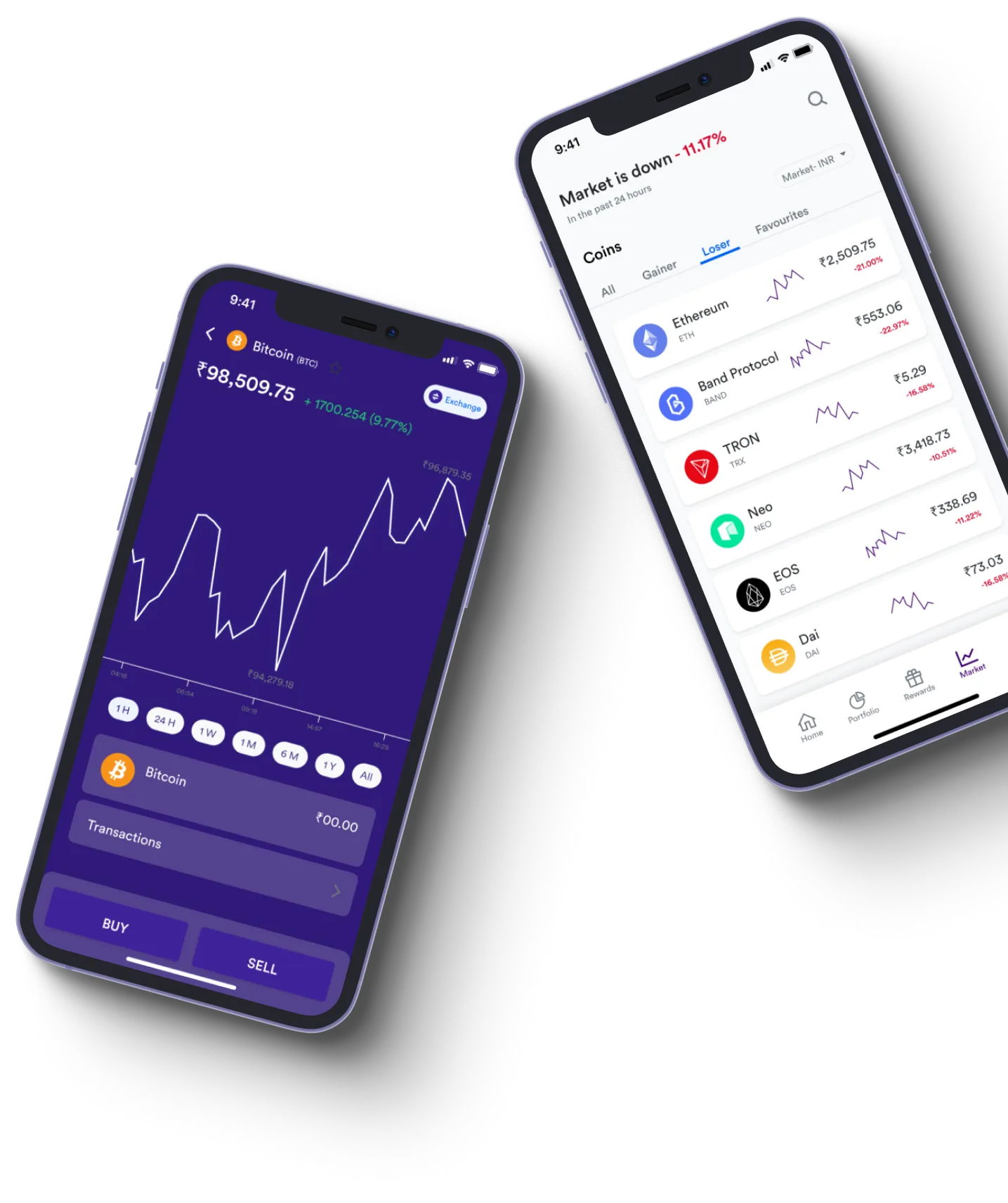 Ganancia Airflux - What exactly is online trading?